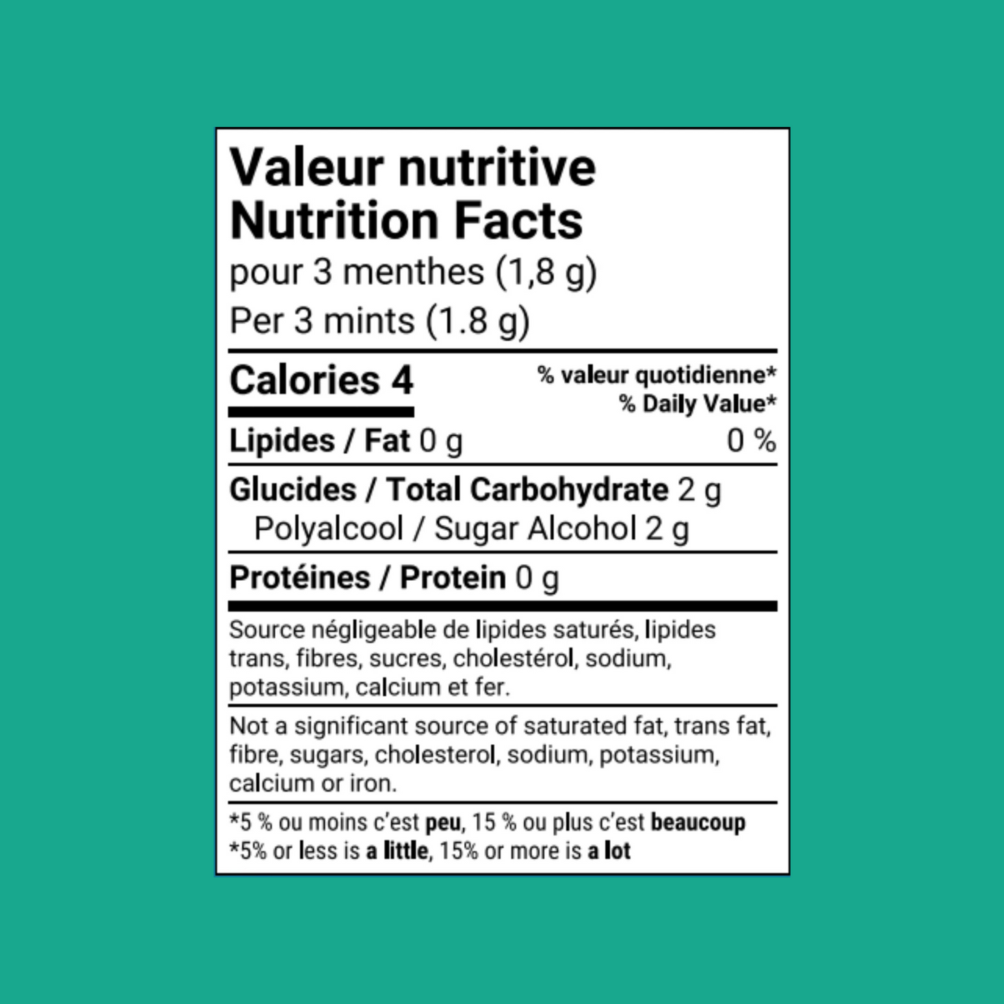 Menthes pour l'haleine | Format 454g | Lynx de Saint-Constant